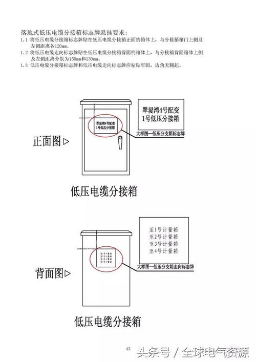 10kV及以下配網(wǎng)設(shè)備標(biāo)識(shí)的制作安裝與網(wǎng)絡(luò)設(shè)備制造的協(xié)同發(fā)展